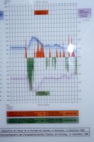 pictures/1993/1993 studiereis frankrijk belgie luxemburg 1